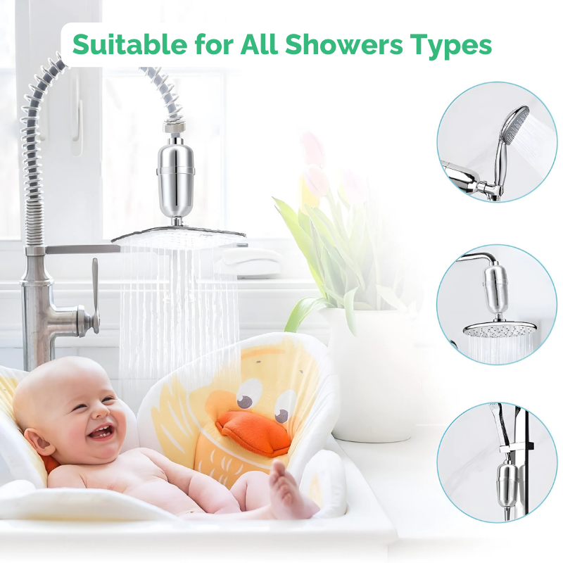 Fortschrittlicher Duschfilter für hartes Wasser