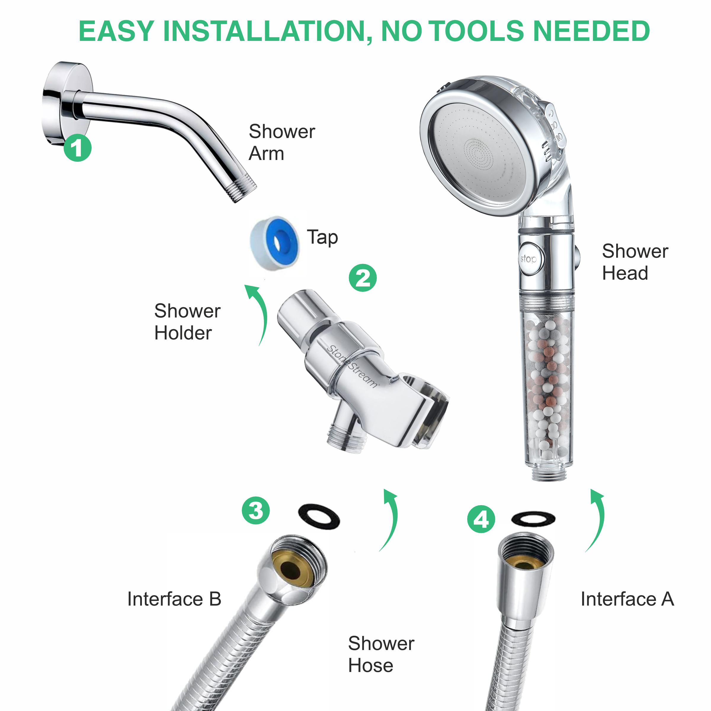 Original Ecopower Shower head