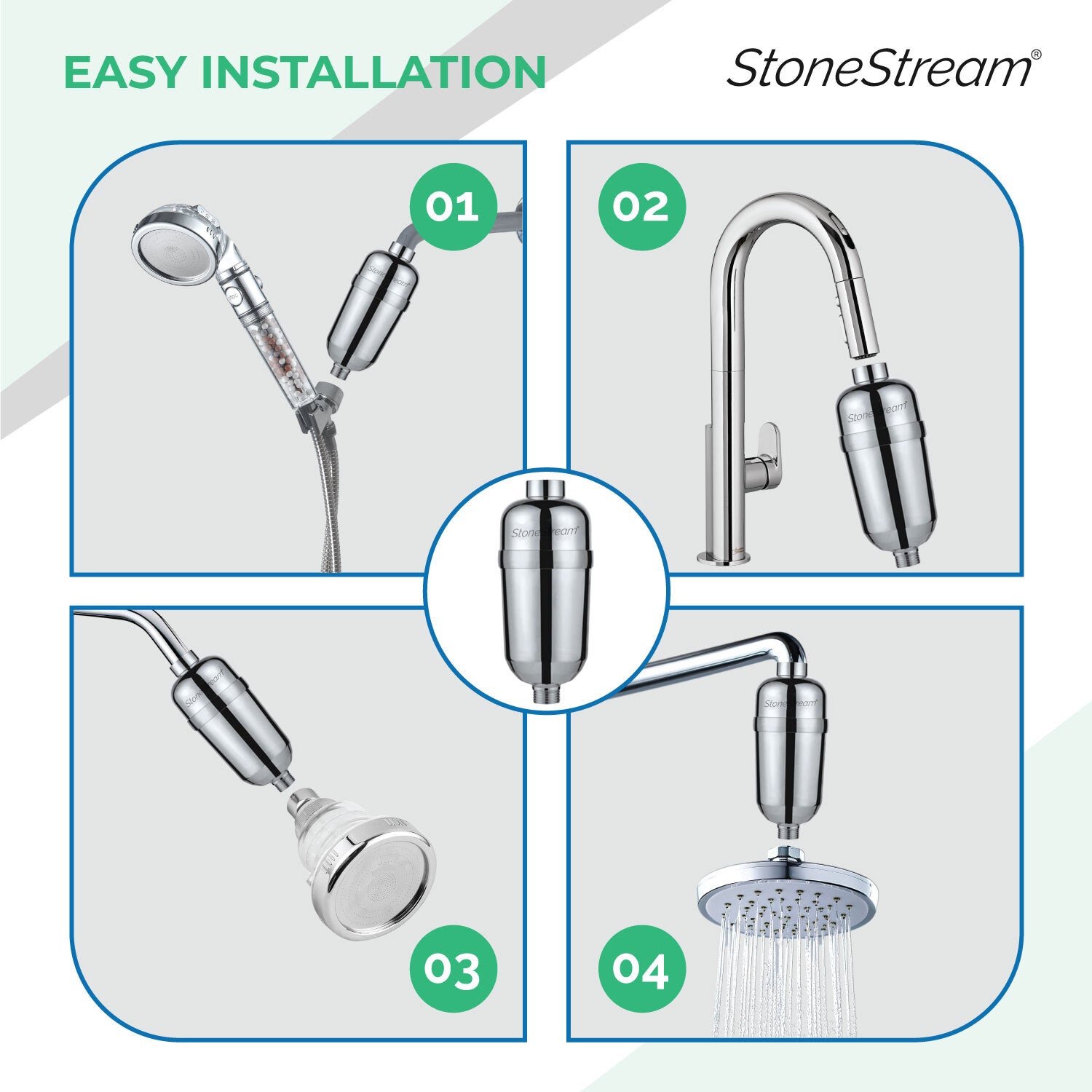 Fortschrittlicher Duschfilter für hartes Wasser