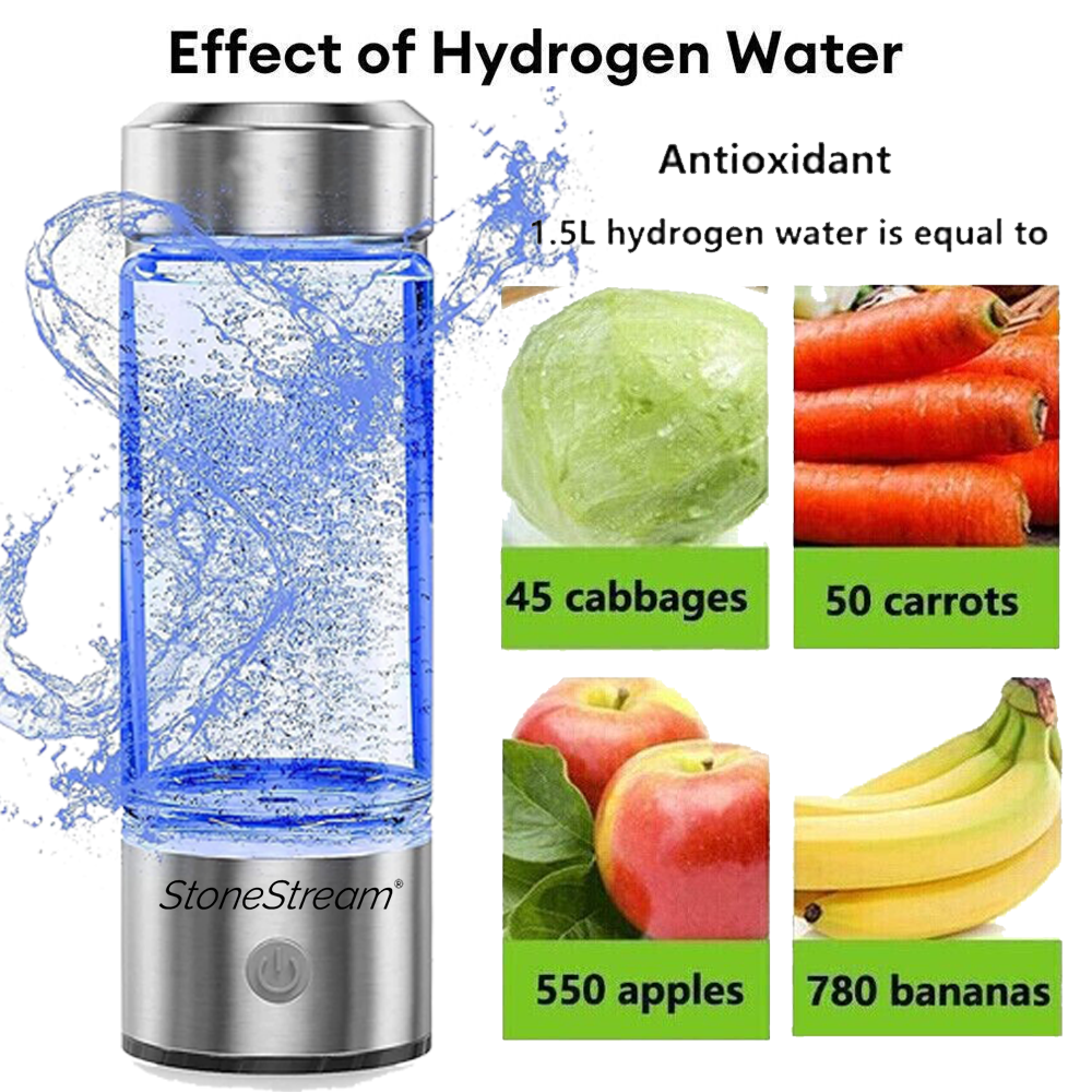 Effects Of Hydrogen Bottles On Health