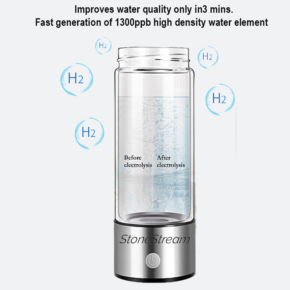 How Does A Hydrogen Water Bottle Generator Work?