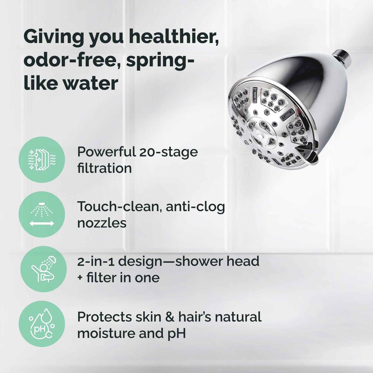 20-stufige Filtration Multi-Mode Ecolux Wandduschkopf