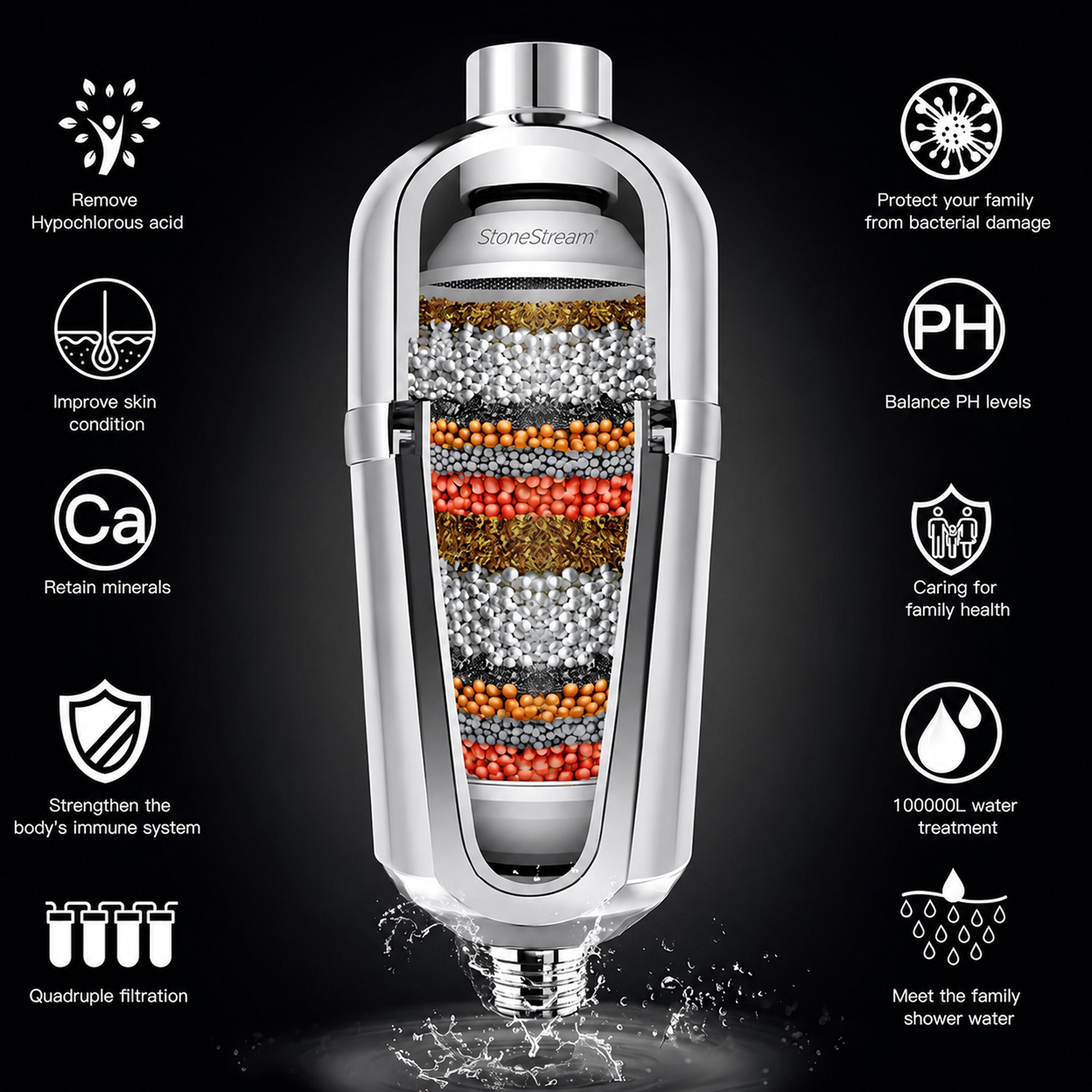 StoneStream Advanced Duschfilter für hartes Wasser