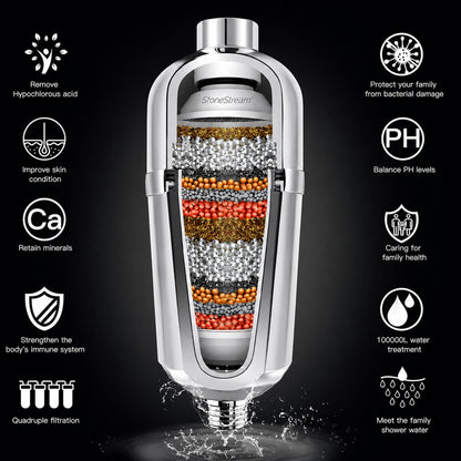 StoneStream Advanced Duschfilter für hartes Wasser