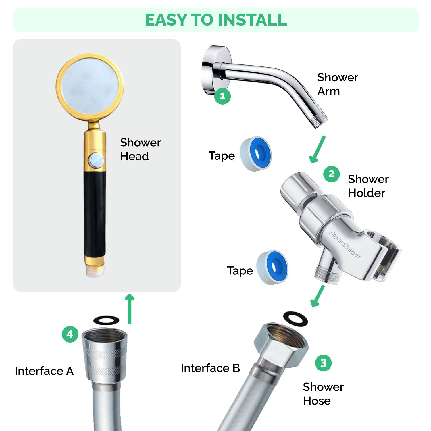 Ecolux Metallic Duschkopf