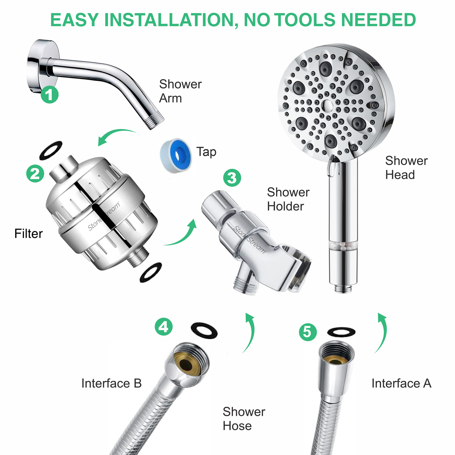 9-Mode Luxury Hard Water Filtration Shower Head Kit
