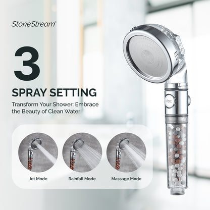 EcoPower Hard Water Filtration Kit