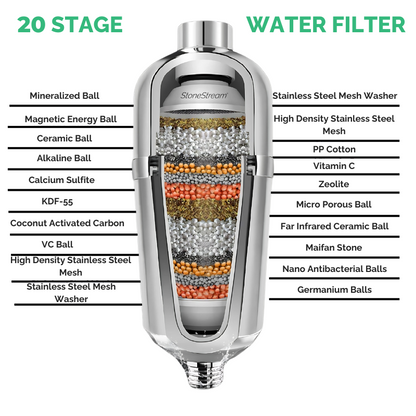 Ersatzpatrone für Advance Hartwasser-Duschfilter